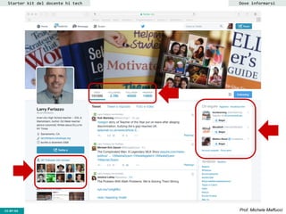 CC-BY- Prof. Michele MaffucciCC-BY-SA
Starter kit del docente hi tech Dove informarsi
 