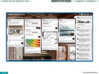 progettare e collaborareStarter kit del docente hi tech trello.com
CC-BY-SA Prof. Michele Maffucci
 