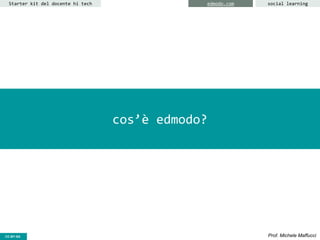 CC-BY- Prof. Michele MaffucciCC-BY-SA
cos’è edmodo?
Starter kit del docente hi tech edmodo.com social learning
 