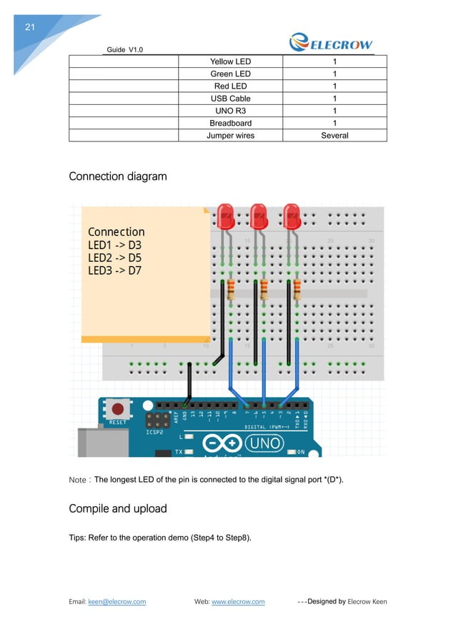 Arduino: Starter kit for arduino(manual de usuario) | PDF