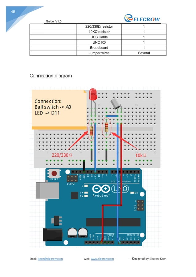Arduino: Starter kit for arduino(manual de usuario) | PDF