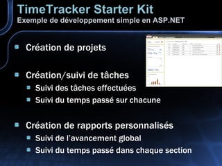 Création de projets Création/suivi de tâches Suivi des tâches effectuées Suivi du temps passé sur chacune Création de rapports personnalisés Suivi de l’avancement global Suivi du temps passé dans chaque section TimeTracker Starter Kit Exemple de développement simple en ASP.NET 