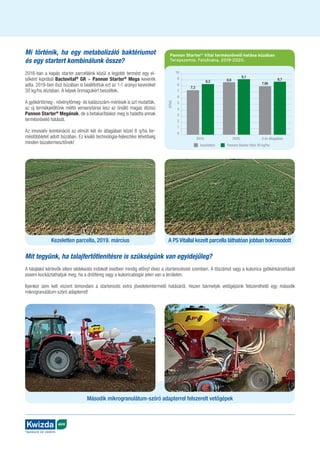 AGRO
Táplálunk és védünk
Mi történik, ha egy metabolizáló baktériumot
és egy startert kombinálunk össze?
2018-ban a kapás starter parcelláink közül a legjobb termést egy el-
sőként kipróbál Bactovital®
GR + Pannon Starter®
Mega keverék
adta. 2019-ben őszi búzában is beállítottuk ezt az 1-1 arányú keveréket
30 kg/ha dózisban. A képek önmagukért beszéltek.
A gyökértömeg-, növénytömeg- és kalászszám-mérések is azt mutatták,
az új termékjelöltünk méltó versenytársa lesz az önálló magas dózisú
Pannon Starter®
Megának, de a betakarításkor meg is haladta annak
termésnövelő hatását.
Az innovatív kombináció az elmúlt két év átlagában közel 8 q/ha ter-
méstöbbletet adott búzában. Ez kiváló technológia-fejlesztési lehetőség
minden búzatermesztőnek!
Mit tegyünk, ha talajfertőtlenítésre is szükségünk van egyidejűleg?
A talajlakó kértevők elleni védekezés indokolt esetben mindig előnyt élvez a starterezéssel szemben. A tőszámot vagy a kukorica gyökérkárosítását
sosem kockáztathatjuk meg, ha a drótféreg vagy a kukoricabogár jelen van a területen.
Ilyenkor sem kell viszont lemondani a starterezés extra jövedelemtermelő hatásáról, hiszen bármelyik vetőgépünk felszerelhető egy második
mikrogranulátum-szóró adapterrel!
Pannon Starter®
Vital termésnövelő hatása búzában
Terepszemle, Felsőnána, 2019-2020.
10
9
8
7
6
5
4
3
2
1
0
(t/ha)
7,3
8,6
9,1
7,95
8,7
8,3
kezeletlen Pannon Starter Vital 30 kg/ha
2019. 2020. 2 év átlagában
Kezeletlen parcella, 2019. március
Második mikrogranulátum-szóró adapterrel felszerelt vetőgépek
A PS Vitallal kezelt parcella láthatóan jobban bokrosodott
 