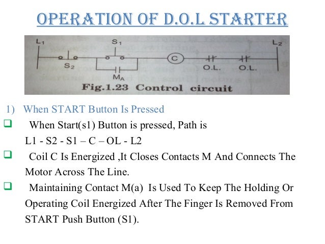 DIRECT ONLINE STARTER OPERATION DOWNLOAD DIRECT ONLINE STARTER OPERATION DOWNLOAD