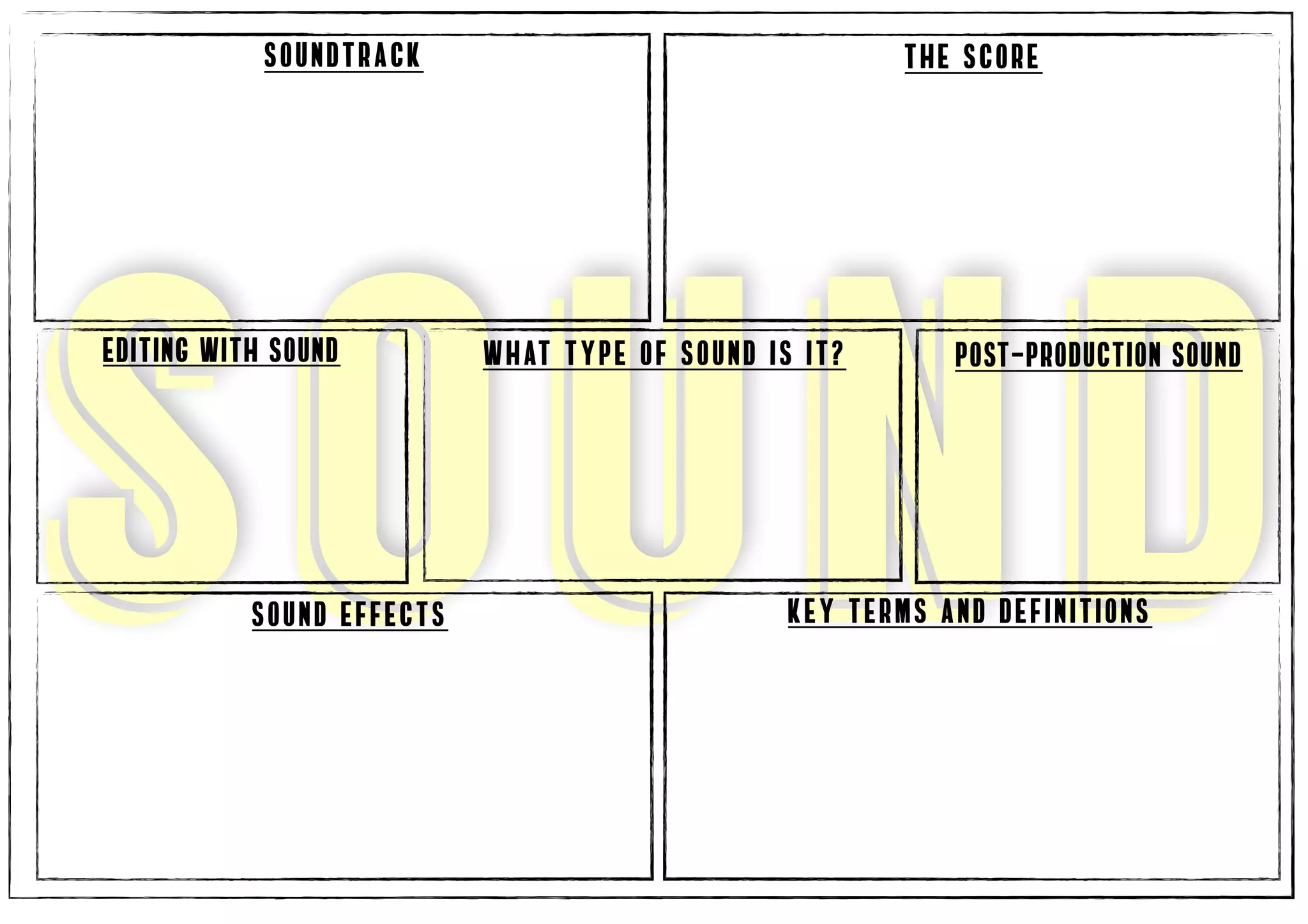 sound
what type of sound is it?
soundtrack the score
sound effects Key terms and definitions
editing with sound post-production sound
 
