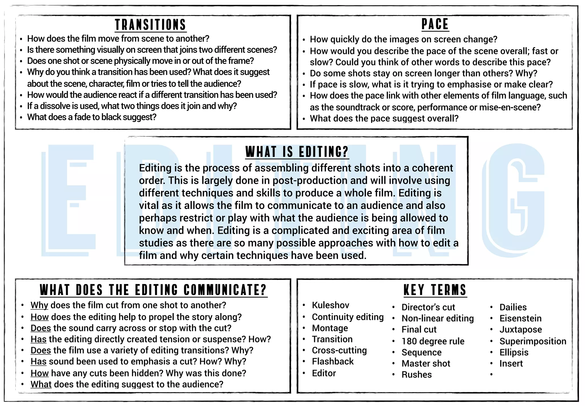 editing
Transitions
• How does the film move from scene to another?
• Istheresomethingvisuallyonscreenthatjoinstwodifferentscenes?
• Doesoneshotorscenephysicallymoveinoroutoftheframe?
• Whydoyouthinkatransitionhasbeenused?Whatdoesitsuggest
aboutthescene,character,filmortriestotelltheaudience?
• Howwouldtheaudiencereactifadifferenttransitionhasbeenused?
• Ifadissolveisused,whattwothingsdoesitjoinandwhy?
• Whatdoesafadetoblacksuggest?
PAce
• How quickly do the images on screen change?
• How would you describe the pace of the scene overall; fast or
slow? Could you think of other words to describe this pace?
• Do some shots stay on screen longer than others? Why?
• If pace is slow, what is it trying to emphasise or make clear?
• How does the pace link with other elements of film language, such
as the soundtrack or score, performance or mise-en-scene?
• What does the pace suggest overall?
What is editing?
Editing is the process of assembling different shots into a coherent
order. This is largely done in post-production and will involve using
different techniques and skills to produce a whole film. Editing is
vital as it allows the film to communicate to an audience and also
perhaps restrict or play with what the audience is being allowed to
know and when. Editing is a complicated and exciting area of film
studies as there are so many possible approaches with how to edit a
film and why certain techniques have been used.
key terms
• Kuleshov
• Continuity editing
• Montage
• Transition
• Cross-cutting
• Flashback
• Editor
what does the editing communicate?
• Why does the film cut from one shot to another?
• How does the editing help to propel the story along?
• Does the sound carry across or stop with the cut?
• Has the editing directly created tension or suspense? How?
• Does the film use a variety of editing transitions? Why?
• Has sound been used to emphasis a cut? How? Why?
• How have any cuts been hidden? Why was this done?
• What does the editing suggest to the audience?
• Director’s cut
• Non-linear editing
• Final cut
• 180 degree rule
• Sequence
• Master shot
• Rushes
• Dailies
• Eisenstein
• Juxtapose
• Superimposition
• Ellipsis
• Insert
•
 