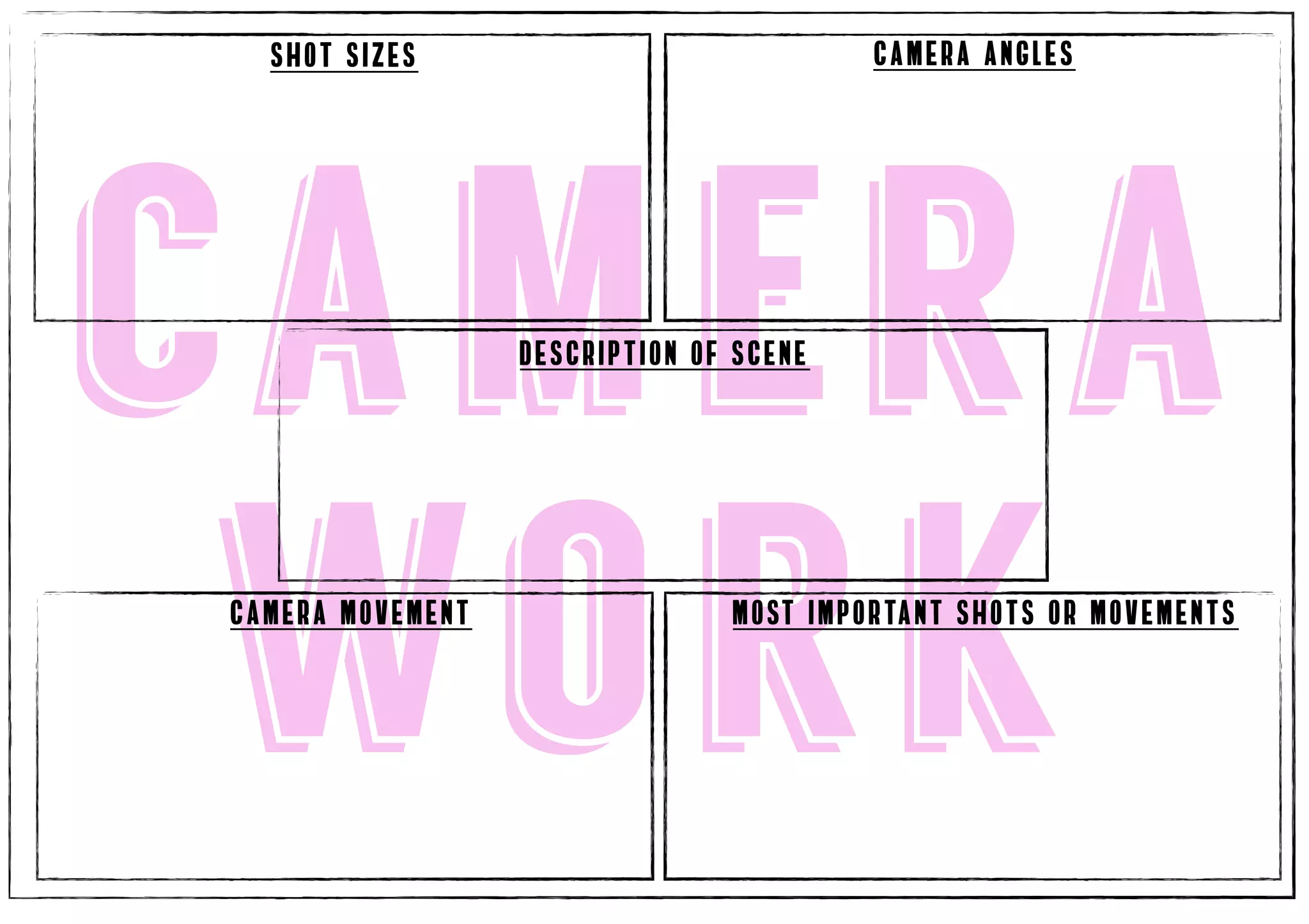 camera
work
shot sizes camera angles
camera movement
description of scene
most important shots or movements
 