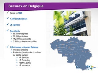 Securex en Belgique
 Fondé en 1905
 1.500 collaborateurs
 25 agences
 Nos clients:
> 65.000 entreprises
> 70.000 particuliers
> 112.000 indépendants
> 5.600 courtiers et comptables
 Offre/marque unique en Belgique
> One stop shopping
> Partenaire dans tous les domaines
du ‘capital humain’
> HR Services
> HR Consulting
> Health & Safety
> HR Insurance
 