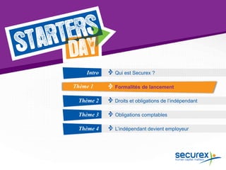 Thème 1 Formalités de lancement
Qui est Securex ?
Droits et obligations de l’indépendant
Obligations comptables
L’indépendant devient employeur
Intro
Thème 2
Thème 3
Thème 4
 
