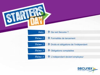 Qui est Securex ?Intro
Formalités de lancementThème 1
Droits et obligations de l’indépendantThème 2
Obligations comptablesThème 3
L’indépendant devient employeurThème 4
 