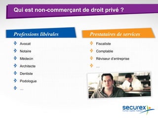Qui est non-commerçant de droit privé ?
Prestataires de servicesProfessions libérales
Avocat
Notaire
Médecin
Architecte
Dentiste
Podologue
…
Fiscaliste
Comptable
Réviseur d’entreprise
…
 