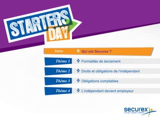 Formalités de lancement
Droits et obligations de l’indépendant
Obligations comptables
L’indépendant devient employeur
Intro Qui est Securex ?
Thème 2
Thème 3
Thème 4
Thème 1
 