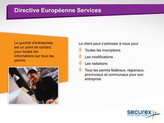 Directive Européenne Services
Le guichet d’entreprises
est un point de contact
pour toutes les
informations sur tous les
permis.
Le client peut s’adresser à nous pour
Toutes les inscriptions
Les modifications
Les radiations
Tous les permis fédéraux, régionaux,
provinciaux et communaux pour son
entreprise
 