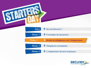 Thème 2 Droits et obligations de l’indépendant
Qui est Securex ?
Formalités de lancement
Obligations comptables
L’indépendant devient employeur
Intro
Thème 1
Thème 3
Thème 4
 