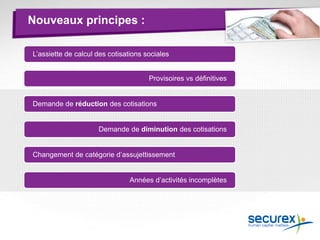Nouveaux principes :
L’assiette de calcul des cotisations sociales
Provisoires vs définitives
Demande de réduction des cotisations
Demande de diminution des cotisations
Changement de catégorie d’assujettissement
Années d’activités incomplètes
 