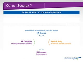Entrepreneur
Personnel
WE ARE AN ASSET TO YOU AND YOUR PEOPLE
Securex est un prestataire de services dans toutes les matières liées aux ressources humaines,
pour les indépendants, les PME et les grandes entreprises
Administration du personnel et calcul des revenus
HR Services
HR Insurance
Revenu assuré
HR Consulting
Développement de vos talents
Health & Safety
Prévention, santé et bien-être
Qui est Securex ?
 
