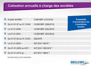 Cotisation annuelle à charge des sociétés
A partir de1993 : 7.000 BEF (173,53 €)
Du 01.01.97 au 31.12.99 : 12.500 BEF (309,87 €)
Le 01.01.2000 : 13.000 BEF (322,26 €)
Le 01.01.2001 : 13.500 BEF (334,66 €)
Du 01.01.02 au 31.12.03 : 335,00 €
Le 01.01.2004 : 347,50 € / 840 € *
Du 01.01.2005 au 2011 : 347,50 € / 852,50 € *
Du 01.01.2012 au … 347,50 € / 868 € *
Possibilité
d’exonération les
3 premières
années
* EN FONCTION DU TOTAL BILANTAIRE
 