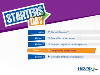 Thème 3 Obligations comptables
Qui est Securex ?
Formalités de lancement
Droits et obligations de l’indépendant
L’indépendant devient employeur
Intro
Thème 1
Thème 2
Thème 4
 