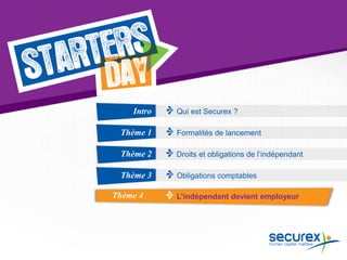 Thème 4 L’indépendant devient employeur
Qui est Securex ?
Formalités de lancement
Droits et obligations de l’indépendant
Obligations comptables
Intro
Thème 1
Thème 2
Thème 3
 