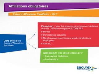 Affiliations obligatoires
Caisse d’Allocations Familiales - Où ?
Libre choix de la
Caisse d’Allocations
Familiales
Exception 1 : pour les employeurs qui exercent certaines
activités : affiliation obligatoire à l’ONAFTS
Horeca
Domestiques assujettis
Représentants commerciaux auprès de plusieurs
employeurs
Artistes, …
Exception 2 : une caisse spéciale pour
Les ouvriers portuaires
Les bateliers
 