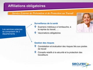 Affiliations obligatoires
Service Externe de Prévention et de Protection au Travail
Les services externes
se composent de 2
départements :
Surveillance de la santé
Examens médicaux à l’embauche, à
la reprise du travail, …
Vaccinations obligatoires
Gestion des risques
Constatation et évaluation des risques liés aux postes
de travail
Conseils relatifs à la sécurité et la protection des
travailleurs
 