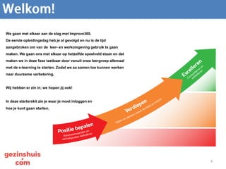 4
We gaan met elkaar aan de slag met Improve360.
De eerste opleidingsdag heb je al gevolgd en nu is de tijd
aangebroken om van de leer- en werkomgeving gebruik te gaan
maken. We gaan ons met elkaar op hetzelfde speelveld staan en dat
maken we in deze fase tastbaar door vanuit onze leergroep allemaal
met de e-learning te starten. Zodat we zo samen toe kunnen werken
naar duurzame verbetering.
Wij hebben er zin in; we hopen jij ook!
In deze starterskit zie je waar je moet inloggen en
hoe je kunt gaan starten.
 