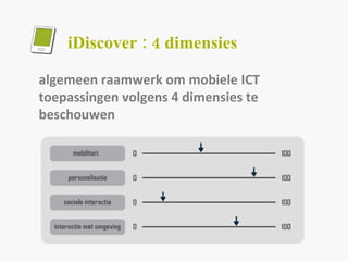 algemeen raamwerk om mobiele ICT toepassingen volgens 4 dimensies te beschouwen iDiscover : 4 dimensies 