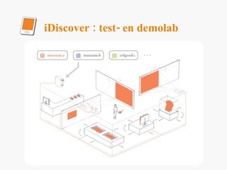 iDiscover : test- en demolab 