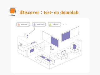 iDiscover : test- en demolab 