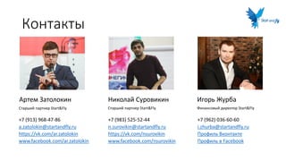 Контакты
Артем Затолокин Николай Суровикин Игорь Журба
Старший партнер Start&Fly Старший партнер Start&Fly Финансовый директор Start&Fly
+7 (913) 968-47-86
a.zatolokin@startandfly.ru
https://vk.com/ar.zatolokin
www.facebook.com/ar.zatolokin
+7 (983) 525-52-44
n.surovikin@startandfly.ru
https://vk.com/nsurovikin
www.facebook.com/nsurovikin
+7 (962) 036-60-60
i.zhurba@startandfly.ru
Профиль Вконтакте
Профиль в Facebook
 