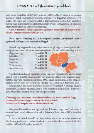 23
STARTFÜZETSTARTFÜZETSTARTFÜZETSTARTFÜZETSTARTFÜZETSTARTFÜZETSTARTFÜZETSTARTFÜZET
A DXN MLM üzletben várható jövedelmek
nap zárást megelőző utolsó hétre esik. A DXN üzletben viszont a forgalom a
hónapon belül egyenletesen eloszlik, a hónap végi forgalom erősödés 15 %
alatti. Mit jelent ez? A törzsvásárlók a fogyasztásukat nem a havi záráshoz,
hónap végi kvalifikációhoz igazítják, hanem a valós igényeikhez. Ez hatalmas
stabilitást biztosít az üzletépítők számára.
A DXN termékei valós fogyasztói igényeket elégítenek ki, mérhető elő-
nyöket biztosítva használatuk során.
Óriási a piaci lehetőség a DXN üzletépítői számára. Az emberek többsé-
ge nem kávéfogyasztó, hanem kávéfüggő.
Ha csak egy nagyon alacsony számot veszünk, pl. hogy a lakosság 40 %-a ká-
véfogyasztó, akkor néhány európai országban a célcsoport létszáma így alakul:
Magyarország: 4 millió fő
Szlovákia: 2 millió fő
Románia: 9 millió fő
Ausztria: 3 millió fő
Németország: 33 millió fő
Lengyelország: 12 millió fő
A matematikai képlet egyszerű: annál nagyobb jövedelemre tehetsz szert,
minél több fogyasztó (törzsvásárló) van a hálózatodban. Ami a legmegnyug-
tatóbb, hogy aki egyszer megszokja a DXN kávék kiváló minőségét, a tapasz-
talatok szerint nem szívesen mond majd le róla, stabil DXN fogyasztó lesz.
Hogyan lehet egy nagy fogyasztói hálózatot felépíteni? A lényeg: egyedül
nem lehet. A feladat egyszerű, minél több embernek megmutatni a lehetősé-
get, elmondani a saját pozitív terméktapasztalatot.
Összefoglalva, a várható jövedelmed alakulása a következőktől függ:
Hány stabil termékfogyasztó van a hálózatodban?
Hány aktív üzletépítő van az alsóvonaladban?
Még szemléletesebben ezt úgy tudnám kifejteni, hogy annál sikeresebb
üzleted lesz, minél többen akarnak a hálózatodban csak a DXN üzletből
megélni.
Az intranet „Munkatársak” menüpontjában a nevedre kattintva az oldal al-
ján három grafikont is találsz, amelyek remek statisztikai támpontot adnak a
saját és hálózatod forgalmi adatairól.
 