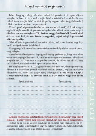 9
STARTFÜZETSTARTFÜZETSTARTFÜZETSTARTFÜZETSTARTFÜZETSTARTFÜZETSTARTFÜZETSTARTFÜZET
A saját motiváció megteremtése
Lehet, hogy egy ideig bele lehet valakit kényszeríteni bizonyos teljesít-
ménybe, de hosszú távon csak a saját, belső motivációval rendelkezők ma-
radnak fenn. A saját, belső motivációt pedig nagyon nehéz (vagy lehetetlen)
külső ráhatással tartósan megteremteni.
Vannak profi, röptető szakemberek (motivációs trénerek), akiknek a segít-
ségével ideiglenesen látványos eredményeket lehet elérni, de ez kevés az igazi
sikerhez. Az eredményhez a TE, őszinte meggyőződésedből fakadó hited
és kitartásod kell, és nem kötelezettségekkel, teljesítménykényszerekkel
teli akadálypálya.
Tehát először is gondold át! Vannak-e céljaid, mik azok és mire vagy haj-
landó a céljaid elérése érdekében?
Van egy régi bölcs mondás: Az üzleti életben két dolgot lehet keresni: pénzt,
vagy kifogást.
Az emberek többségének a legnagyobb anyagi problémája, hogy jövedelme
olyan tevékenységből származik, amit ha nem végez rendszeresen, a bevételei
megszűnnek. Ha Te is ebbe a csoportba tartozol, de változtatni akarsz, meg
kell találnod, mivel érheted el a passzív jövedelmet.
Ha megfogott valami a DXN ganoderma kávé üzletben, de még nem vagy
felkészült a döntéshez, próbálj érzelmek nélkül, ésszerű, logikus indokokat
felsorakoztatni, miért kell (vagy nem) belevágnod. Szedd össze a SAJÁT
szempontodból azokat az érveket, amik az üzlet mellett vagy akár ellene
szólnak.
Érvek mellette Érvek ellene
……………………………………… ………………………………………
……………………………………… ………………………………………
……………………………………… ………………………………………
……………………………………… ………………………………………
……………………………………… ………………………………………
……………………………………… ………………………………………
……………………………………… ………………………………………
……………………………………… ………………………………………
Amikor elkezded az üzletépítést nem vagy biztos benne, hogy meg tudod
csinálni – a környezeted meg biztosan tudja, hogy nem tudod megcsinálni.
Tudod, mi az első és legfőbb oka, hogy az emberek nem vágnak bele az eh-
hez hasonló üzleti lehetőségekbe, vagy ha bele is vágnak, sikertelenek lesznek,
és ezáltal soha nem érik el az áhított passzív jövedelmet?
 