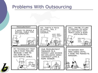Problems With Outsourcing
 