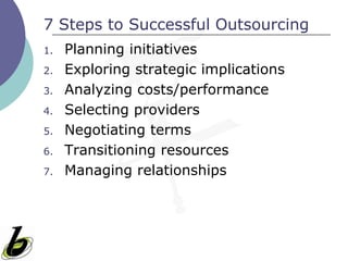 7 Steps to Successful Outsourcing
1.   Planning initiatives
2.   Exploring strategic implications
3.   Analyzing costs/performance
4.   Selecting providers
5.   Negotiating terms
6.   Transitioning resources
7.   Managing relationships
 