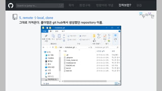 ㅁ
목차 환경구축 명령어와 개념 깃허브란? 실습
5. remote -> local, clone
그대로 가져온다. 폴더명은 git hub에서 생성했던 repository 이름.
 