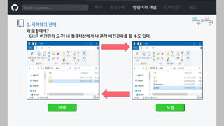 ㅁ
0. 시작하기 전에
왜 로컬에서?
- Git은 버전관리 도구! 내 컴퓨터상에서 나 혼자 버전관리를 할 수도 있다.
어제 오늘
목차 환경구축 명령어와 개념 깃허브란? 실습
 