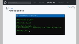 ㅁ
목차 환경구축 명령어와 개념 깃허브란? 실습
1. init
디렉토리 생성 및 초기화
 