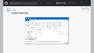ㅁ
목차 환경구축 명령어와 개념 깃허브란? 실습
1. init
초기화된 디렉토리 확인
 