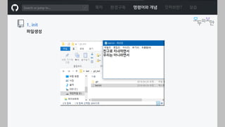 ㅁ
목차 환경구축 명령어와 개념 깃허브란? 실습
1. init
파일생성
 