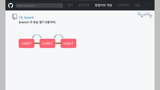 ㅁ
목차 환경구축 명령어와 개념 깃허브란? 실습
10. branch
branch 가 무슨 뜻? 나뭇가지.
code1 code1 code1
 