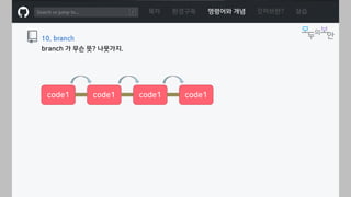 ㅁ
목차 환경구축 명령어와 개념 깃허브란? 실습
10. branch
branch 가 무슨 뜻? 나뭇가지.
code1 code1 code1 code1
 