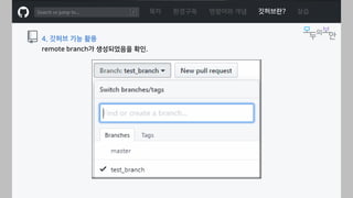 ㅁ
목차 환경구축 명령어와 개념 깃허브란? 실습
4. 깃허브 기능 활용
remote branch가 생성되었음을 확인.
 