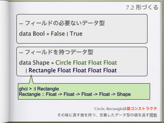 7.2 形づくる

-- フィールドの必要ないデータ型
data Bool = False | True


-- フィールドを持つデータ型
data Shape = Circle Float Float Float
  | Rectangle Float Float Float Float


ghci > :t Rectangle
Rectangle :: Float -> Float -> Float -> Float -> Shape

                                    Circle, Rectangleは値コンストラクタ
                  その後に渡す値を持つ、定義したデータ型の値を返す関数
 