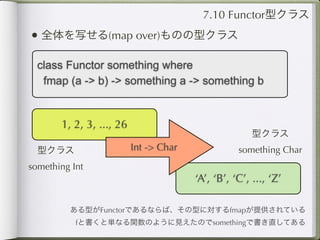 7.10 Functor型クラス
• 全体を写せる(map over)ものの型クラス

  class Functor something where
   fmap (a -> b) -> something a -> something b


       1, 2, 3, ..., 26
                                                       型クラス
  型クラス                    Int -> Char              something Char
something Int
                                        ‘A’, ‘B’, ‘C’, ..., ‘Z’

         ある型がFunctorであるならば、その型に対するfmapが提供されている
           fと書くと単なる関数のように見えたのでsomethingで書き直してある
 