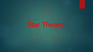 Star Theory 
 