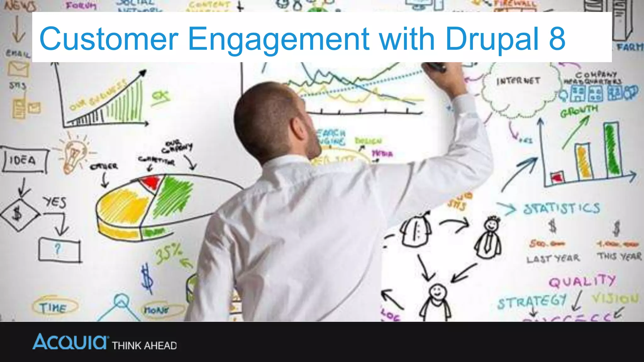 Customer Engagement with Drupal 8
 
