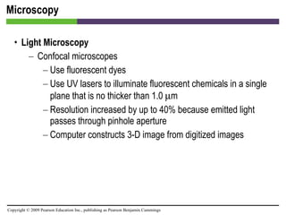 Microscopy Light Microscopy Confocal microscopes Use fluorescent dyes Use UV lasers to illuminate fluorescent chemicals in a single plane that is no thicker than 1.0   m Resolution increased by up to 40% because emitted light passes through pinhole aperture Computer constructs 3-D image from digitized images 