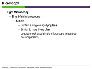 Microscopy Light Microscopy Bright-field microscopes Simple Contain a single magnifying lens Similar to magnifying glass Leeuwenhoek used simple microscope to observe microorganisms 