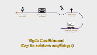 Student and Startup Journey (Startify)
