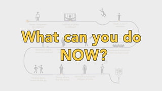 Student and Startup Journey (Startify)